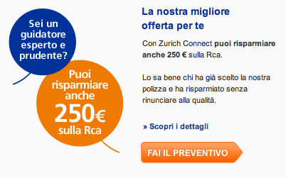 Risparmiare 250 euro sulla polizza auto con Zurich Connect